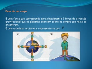 Peso de um corpo

É uma força que corresponde aproximadamente à força de atracção
gravitacional que os planetas exercem sobre os corpos que neles se
encontram.                                    
É uma grandeza vectorial e representa-se por P
 