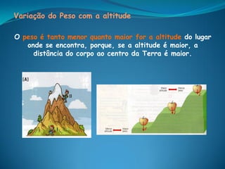 Variação do Peso com a altitude

O peso é tanto menor quanto maior for a altitude do lugar
   onde se encontra, porque, se a altitude é maior, a
     distância do corpo ao centro da Terra é maior.
 