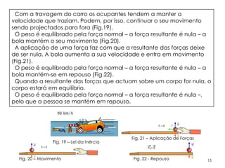 Com a travagem do carro os ocupantes tendem a manter a
velocidade que traziam. Podem, por isso, continuar o seu movimento
sendo projectados para fora (Fig.19).
 O peso é equilibrado pela força normal – a força resultante é nula – a
bola mantém o seu movimento (Fig.20).
 A aplicação de uma força faz com que a resultante das forças deixe
de ser nula. A bola aumenta a sua velocidade e entra em movimento
(Fig.21).
 O peso é equilibrado pela força normal – a força resultante é nula – a
bola mantém-se em repouso (Fig.22).
 Quando a resultante das forças que actuam sobre um corpo for nula, o
corpo estará em equilíbrio.
 O peso é equilibrado pela força normal – a força resultante é nula –,
pelo que a pessoa se mantém em repouso.




                                            Fig. 21 – Aplicação de Forças
                 Fig. 19 – Lei da Inércia


  Fig. 20 – Movimento                       Fig. 22 - Repouso               15
 