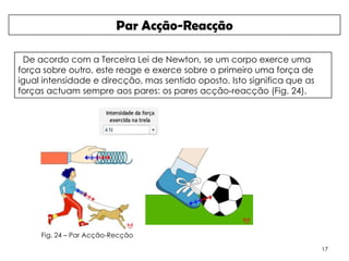 Par Acção-Reacção

  De acordo com a Terceira Lei de Newton, se um corpo exerce uma
força sobre outro, este reage e exerce sobre o primeiro uma força de
igual intensidade e direcção, mas sentido oposto. Isto significa que as
forças actuam sempre aos pares: os pares acção-reacção (Fig. 24).




     Fig. 24 – Par Acção-Recção

                                                                          17
 