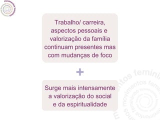 Trabalho/ carreira, aspectos pessoais e  valorização da família continuam presentes mas com mudanças de foco Surge mais intensamente a valorização do social e da espiritualidade + 