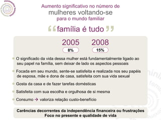 Aumento significativo no número de mulheres voltando-se para o mundo familiar •   O significado da vida dessa mulher está fundamentalmente ligado ao seu papel na família, sem deixar de lado os aspectos pessoais •   Focada em seu mundo, sente-se satisfeita e realizada nos seu papéis de esposa, mãe e dona de casa, satisfeita com sua vida sexual •   Gosta da casa e de fazer tarefas domésticas •   Satisfeita com sua escolha e orgulhosa de si mesma •   Consumo    valoriza relação custo-benefício Carências decorrentes da independência financeira ou frustrações Foco no presente e qualidade de vida 2005 8% 2008 15% família é tudo “ ” 