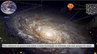 Hoje sabemos um pouco mais sobre a nossa localização no Universo, mas nem sempre foi assim...
 
