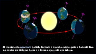 O movimento aparente do Sol, durante o dia não existe, pois o Sol está fixo
no centro do Sistema Solar e a Terra é que está em órbita.
 