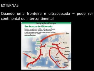 EXTERNAS
Quando uma fronteira é ultrapassada – pode ser
continental ou intercontinental

 