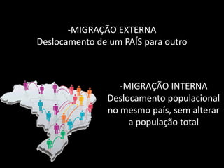 -MIGRAÇÃO EXTERNA
Deslocamento de um PAÍS para outro

-MIGRAÇÃO INTERNA
Deslocamento populacional
no mesmo país, sem alterar
a população total

 