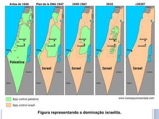 Figura representando a dominação israelita.
 