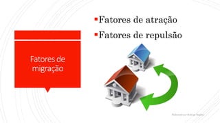 Fatoresde
migração
Fatores de atração
Fatores de repulsão
Elaborado por Rodrigo Baglini
 