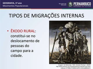 TIPOS DE MIGRAÇÕES INTERNAS
• ÊXODO RURAL:
constitui-se no
deslocamento de
pessoas do
campo para a
cidade.
Imagem: Os Retirantes, 1944, Cândido Portinari , MASP/
http://www.portinari.org.br/ppsite/ppacervo/obrasCompl.asp?
notacao=2733&ind=34&NomeRS=rsObras&Modo=C
GEOGRAFIA, 1º ano
Movimentos Populacionais
 