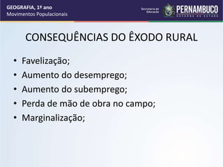 CONSEQUÊNCIAS DO ÊXODO RURAL
• Favelização;
• Aumento do desemprego;
• Aumento do subemprego;
• Perda de mão de obra no campo;
• Marginalização;
GEOGRAFIA, 1º ano
Movimentos Populacionais
 
