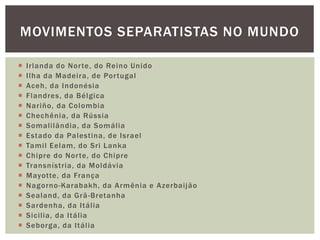 MOVIMENTOS SEPARATISTAS NO MUNDO


















Irlanda do Nor te, do Reino Unido
Ilha da Madeira, de Por tugal
Aceh, da Indonésia
Flandres, da Bélgica
Nariño, da Colombia
Chechênia, da Rússia
Somalilândia, da Somália
Estado da Palestina, de Israel
Tamil Eelam, do Sri Lanka
Chipre do Nor te, do Chipre
Transnístria, da Moldávia
Mayotte, da França
Nagorno-Karabakh, da Armênia e Azerbaijão
Sealand, da Grã -Bretanha
Sardenha, da Itália
Sicilia, da Itália
Seborga, da Itália

 