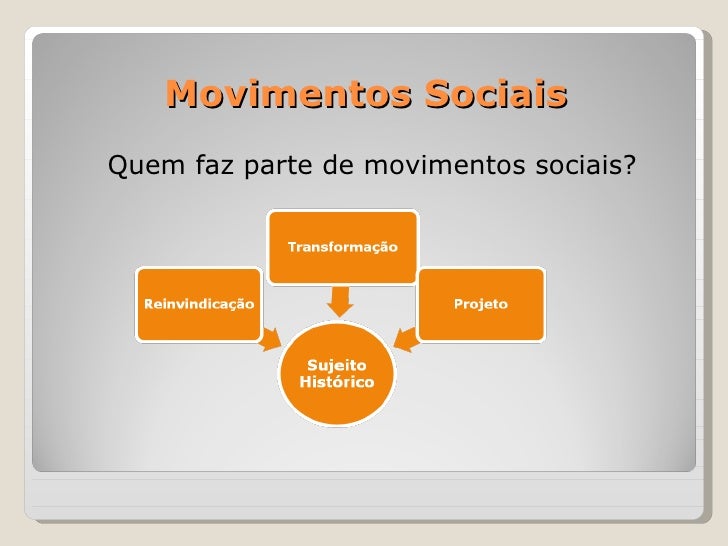 A Construcao Do Conceito De Movimentos Sociais Apresenta Modificacoes