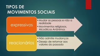 TIPOS DE
MOVIMENTOS SOCIAIS
•Mudar as pessoas e não a
realidade
•Movimentos religiosos,
Alcoólicos Anônimos
expressivos
•Não admite mudanças
•Desejo de retornar aos
valores do passadoreacionários
 