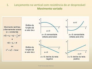 1. Lançamento na vertical com resistência do ar desprezável
Movimento variado
Profª Esmeralda Pedrosa
 