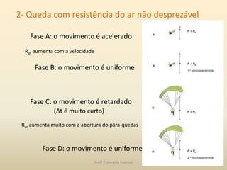 2- Queda com resistência do ar não desprezável
~200 km/h
~ 20 km/h
Fase A: o movimento é acelerado
Fase B: o movimento é uniforme
Fase C: o movimento é retardado
(Δt é muito curto)
Fase D: o movimento é uniforme
Rar aumenta com a velocidade
Rar aumenta muito com a abertura do pára-quedas
Profª Esmeralda Pedrosa
 