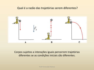 Qual é a razão das trajetórias serem diferentes?
Corpos sujeitos a interações iguais percorrem trajetórias
diferentes se as condições iniciais são diferentes.
Profª Esmeralda Pedrosa
 