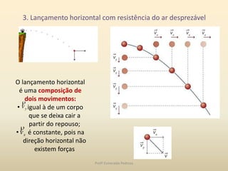 3. Lançamento horizontal com resistência do ar desprezável
O lançamento horizontal
é uma composição de
dois movimentos:
• igual à de um corpo
que se deixa cair a
partir do repouso;
• é constante, pois na
direção horizontal não
existem forças
xv

yv

Profª Esmeralda Pedrosa
 