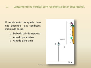 O movimento de queda livre
não depende das condições
iniciais do corpo:
o Deixado cair do repouso
o Atirado para baixo
o Atirado para cima
1. Lançamento na vertical com resistência do ar desprezável.
Profª Esmeralda Pedrosa
 