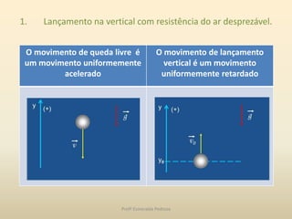 1. Lançamento na vertical com resistência do ar desprezável.
O movimento de queda livre é
um movimento uniformemente
acelerado
O movimento de lançamento
vertical é um movimento
uniformemente retardado
Profª Esmeralda Pedrosa
 