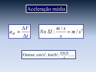 Aceleração média

aM

V
t

m/s
No SI :
s

m/s

2

 