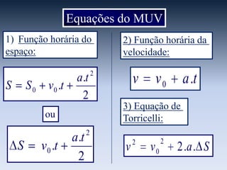 Equações do MUV
1) Função horária do
espaço:

S

S0

v 0 .t

a.t
2

v 0 .t

2

v

v0

a .t

3) Equação de
Torricelli:

ou

S

2) Função horária da
velocidade:

a.t
2

2

v

2

v0

2

2 .a . S

 