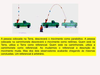 A pessoa colocada na Terra, descreverá o movimento como parabólico. A pessoa colocada na caminhonete descreverá o movimento como retilíneo. Quem está na Terra, utiliza a Terra como referencial. Quem está na caminhonete, utiliza a caminhonete como referencial. Ao mudarmos o referencial a descrição do movimento muda. Mas dos dois observadores acabarão chegando às mesmas conclusões. Um referencial é arbitrário.