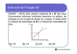 Exercício de Fixação 05

 (EEAR – 2013) Dois pontos materiais A e B tem seus
 movimentos retilíneos uniformes descritos no gráfico, da
 posição (x) em função do tempo (t), a seguir. A razão entre
 o módulo da velocidade de B e o módulo da velocidade de
 A é:




 (A) 1/2      (B) 1/3       (C) 2/3      (D) 3/2

                                                   Prof. Ary de Oliveira
 