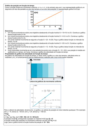 Gráfico da posição em função do tempo
 Como a função horária do movimento uniforme, s = s0 + v.t , é do primeiro grau em t, sua representação gráfica é um
 segmento de reta não-paralelo ao eixo dos tempos ou ao eixo das posições. A representação gráfica é do tipo:




 Exercícios
 1. Um móvel movimenta-se sobre uma trajetória obedecendo à função horária S = 10+10.t no S.I. Construa o gráfico
     dessa função entre 0 e 4s.
 2. Um móvel movimenta-se sobre uma trajetória obedecendo à função horária S = 4+2.t no S.I. Construa o gráfico
     dessa função entre 0 e 4s.
 3. Um ponto material movimenta-se segundo a função S = 20 - 4t (SI). Faça o gráfico dessa função no intervalo de
     tempo, 0 a 5s.
 4. Um móvel movimenta-se sobre uma trajetória obedecendo à função horária S = 20.t no S.I. Construa o gráfico
     dessa função entre 0 e 4s.
 5. Um ponto material movimenta-se segundo a função S = 12 - 4t (SI). Faça o gráfico dessa função no intervalo de
     tempo, 0 a 4s.
 6. Uma motocicleta movimenta-se em uma estrada de acordo com a função S = 10 + 60.t; sua posição é medida em
     quilômetros e o tempo, em horas. Construa o gráfico da velocidade em função do tempo.
 Propriedade do gráfico da velocidade em função do tempo
 No gráfico da velocidade em função do tempo, a "área" entre o gráfico e o eixo dos tempos, calculada entre os
 instantes t0 e t2, é numericamente igual ao deslocamento realizado pelo corpo entre esses instantes.




                                    Leitura de gráficos do movimento uniforme




Para o cálculo da velocidade, devemos ler, no gráfico, os valores da posição em dois instantes quaisquer. Por exemplo:
em t1 = 1h, temos S1 = 50 km; em t2 = 2h, temos S2 = 100 km.
Assim:
    DS
v = /Dt
v = (s2 - s1) / (t2 - t1) = (100 - 50) / (2 -1) = 50 km/h
A posição inicial S0 corresponde à posição no instante t = 0, logo S0 = 0
A função horária das posições no movimento uniforme é do tipo: S = S0 + v.t
Logo, para o gráfico acima a função horária da posição é: S = 50.t
 