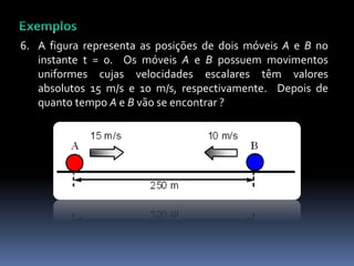 6. A figura representa as posições de dois móveis A e B no
instante t = 0. Os móveis A e B possuem movimentos
uniformes cujas velocidades escalares têm valores
absolutos 15 m/s e 10 m/s, respectivamente. Depois de
quanto tempo A e B vão se encontrar ?
 