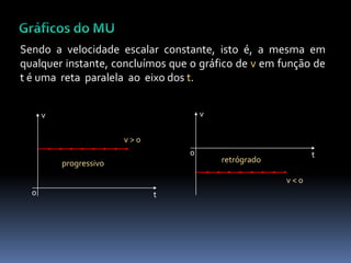 Sendo a velocidade escalar constante, isto é, a mesma em
qualquer instante, concluímos que o gráfico de v em função de
t é uma reta paralela ao eixo dos t.
v
t
0
v > 0
v
t
0
v < 0
progressivo retrógrado
 