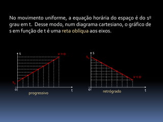No movimento uniforme, a equação horária do espaço é do 1o
grau em t. Desse modo, num diagrama cartesiano, o gráfico de
s em função de t é uma reta oblíqua aos eixos.
s
t
0
v > 0 s
t
0
v < 0
s0
s0
progressivo retrógrado
 