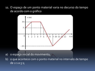 11. O espaço de um ponto material varia no decurso do tempo
de acordo com o gráfico
a) o espaço inicial do movimento;
b) o que acontece com o ponto material no intervalo de tempo
de 2 s a 5 s;
 