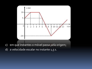 c) em que instantes o móvel passa pela origem;
d) a velocidade escalar no instante 1,5 s.
 