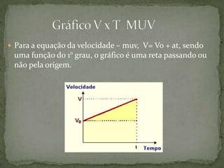  Para a equação da velocidade – muv, V= Vo + at, sendo

uma função do 1° grau, o gráfico é uma reta passando ou
não pela origem.

 