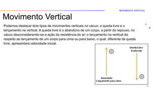 Movimento Vertical
Podemos destacar dois tipos de movimentos verticais no vácuo: a queda livre e o
lançamento na vertical. A queda livre é o abandono de um corpo, a partir do repouso, no
vácuo desconsiderando-se a ação da resistência do ar; o lançamento na vertical diz
respeito ao lançamento de um corpo para cima ou para baixo, o qual, diferente da queda
livre, apresentará velocidade inicial.
MOVIMENTO VERTICAL
2
 