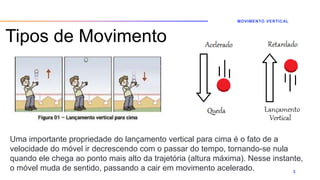Tipos de Movimento
MOVIMENTO VERTICAL
3
Uma importante propriedade do lançamento vertical para cima é o fato de a
velocidade do móvel ir decrescendo com o passar do tempo, tornando-se nula
quando ele chega ao ponto mais alto da trajetória (altura máxima). Nesse instante,
o móvel muda de sentido, passando a cair em movimento acelerado.
 