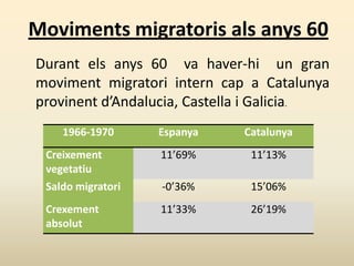 Movimentsmigratorisalsanys 60 Durantelsanys 60  va haver-hi  un gran movimentmigratoriinterncap a Catalunya provinentd’Andalucia, Castella i Galicia.   