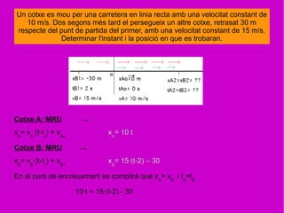 Un cotxe es mou per una carretera en linia recta amb una velocitat constant de
10 m/s. Dos segons més tard el persegueix un altre cotxe, retrasat 30 m
respecte del punt de partida del primer, amb una velocitat constant de 15 m/s.
Determinar l'instant i la posició en que es trobaran.
Cotxe A: MRU
xA
= vA
·(t-to
) + xAo
xA
= 10 t
Cotxe B: MRU
xB
= vB
·(t-t1
) + xB1
xB
= 15·(t-2) – 30
En el punt de encreuament es complirà que xA
= xB
i tA
=tB
10·t = 15·(t-2) - 30
→
→
→
 