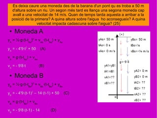 Es deixa caure una moneda des de la barana d'un pont qu es troba a 50 m
d'altura sobre un riu. Un segon més tard es llança una segona moneda cap
avall a una velocitat de 14 m/s. Quan de temps tarda aquesta a arribar a la
posició de la primera? A quina altura sobre l'aigua ho aconsegueix? A quina
velocitat impacta cadascuna sobre l'aigua? (25)
● Moneda A
yA
= ½·g·(t-tAo
)2
+ vAo
·(t-tAo
) + yAo
yA
= - 4'9·t2
+ 50 (A)
vA
= g·(t-tAo
) + vAo
vA
= - 9'8·t (B)
● Moneda B
yB
= ½·g·(t-tBo
)2
+ vBo
·(t-tBo
) + yBo
yB
= - 4'9·(t-1)2
– 14·(t-1) + 50 (C)
vB
= g·(t-tBo
) + vBo
vB
= - 9'8·(t-1) - 14 (D)
 