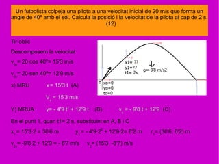 Tir oblic
Descomposem la velocitat
v0x
= 20·cos 40º= 15'3 m/s
v0y
= 20·sen 40º= 12'9 m/s
x) MRU x = 15'3·t (A)
Vx
= 15'3 m/s
Y) MRUA y= - 4'9·t2
+ 12'9·t (B) vy
= - 9'8·t + 12'9 (C)
En el punt 1, quan t1= 2 s, substituint en A, B i C
x1
= 15'3·2 = 30'6 m y1
= - 4'9·22
+ 12'9·2= 6'2 m r1
= (30'6, 6'2) m
v2y
= -9'8·2 + 12'9 = - 6'7 m/s v2
= (15'3, -6'7) m/s
Un futbolista colpeja una pilota a una velocitat inicial de 20 m/s que forma un
angle de 40º amb el sól. Calcula la posició i la velocitat de la pilota al cap de 2 s.
(12)
 
