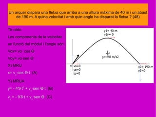Tir oblic
Les components de la velocitat
en funció del mòdul i l'angle són:
Vox= vo· cos Ɵ
Voy= vo·sen Ɵ
X) MRU
x= vo
·cos ·tƟ (A)
Y) MRUA
y= - 4'9·t2
+ vo
·sen ·tƟ (B)
vy
= - 9'8·t + vo
·sen Ɵ (C)
Un arquer dispara una fletxa que arriba a una altura màxima de 40 m i un abast
de 190 m. A quina velocitat i amb quin angle ha disparat la fletxa ? (48)
 