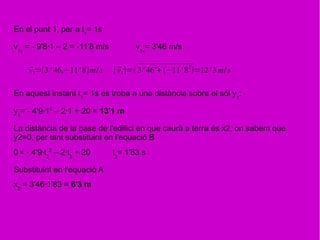 En el punt 1, per a t1
= 1s
v1y
= - 9'8·1 – 2 = -11'8 m/s v1x
= 3'46 m/s
En aquest instant t1
= 1s es troba a una distància sobre el sól y1
:
y1
= - 4'9·12
– 2·1 + 20 = 13'1 m
La distància de la base de l'edifici en que caurà a terra és x2, on sabem que
y2=0, per tant substituint en l'equació B
0 = - 4'9·t2
2
– 2·t2
+ 20 t2
= 1'83 s
Substituint en l'equació A
x2
= 3'46·1'83 = 6'3 m
⃗v1=(3' 46,−11' 8)m/s [ ⃗v1]=√ 3' 46
2
+ (−11' 8
2
)=12' 3m/s
 