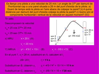 Tir oblic
Descomposem la velocitat
v0x
= 25·cos 37º= 20 m/s
v0y
= 25·sen 37º= 15 m/s
x) MRU x = 20·t (A)
vx
= 20 m/s
Y) MRUA y= - 4'9·t2
+ 15·t (B) vy
= - 9'8·t +15 (C)
En el punt 1, x1
= 28 m, substituint en A, calculem el t1
28= 20·t1
t1
= 1'4 s
Substituint en B, obtenim y1
y1
= -4'9·1'42
+ 15·1'4 = 11'4 m
Substituint en C, obtenim vy1
vy1
= -9'8·1'4 + 15 = 1'28 m/s
Es llança una pilota a una velocitat de 25 m/s i un angle de 37º per damunt de
l'horitzontal cap a una paret situada a 28 m del punt d'eixida de la pilota. a)
Quant de temps està la pilota en l'aire abans de colpejar la paret? b) A quina
distància per damunt del punt d'eixida colpeja la pilota la paret? c) Quins són el
components horitzontal i vertical de la velocitat en aquest moment? (53)
 