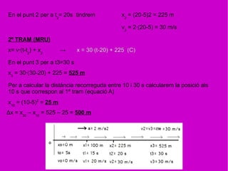 En el punt 2 per a t2
= 20s tindrem x2
= (20-5)2 = 225 m
v2
= 2·(20-5) = 30 m/s
2º TRAM (MRU)
x= v·(t-t2
) + x2
→ x = 30·(t-20) + 225 (C)
En el punt 3 per a t3=30 s
x3
= 30·(30-20) + 225 = 525 m
Per a calcular la distància recorreguda entre 10 i 30 s calcularem la posició als
10 s que correspon al 1º tram (equació A)
x10
= (10-5)2
= 25 m
Δx = x30
– x10
= 525 – 25 = 500 m
 