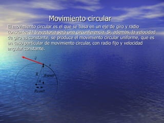 Movimiento circular El movimiento circular es el que se basa en un eje de giro y radio constante: la trayectoria será una ...
