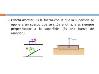 Fuerza Normal:  Es la fuerza con la que la superficie se opone a un cuerpo que se sitúa encima, y es siempre perpendicular a la superficie. (Es una fuerza de reacción). 