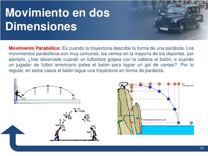 Movimiento
