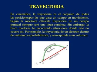 TRAYECTORIA
En cinemática, la trayectoria es el conjunto de todas
las posicionespor las que pasa un cuerpo en movimiento.
Según la mecánica clásicala trayectoria de un cuerpo
puntual siempre será una línea continua. Sin embargo, la
física moderna ha encontrado situaciones donde esto no
ocurre así. Por ejemplo, la trayectoria de un electrón dentro
de unátomo es probabilística, y corresponde a un volumen.
 