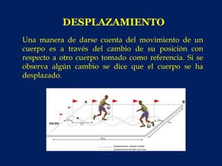 DESPLAZAMIENTO
Una manera de darse cuenta del movimiento de un
cuerpo es a través del cambio de su posición con
respecto a otro cuerpo tomado como referencia. Si se
observa algún cambio se dice que el cuerpo se ha
desplazado.
 