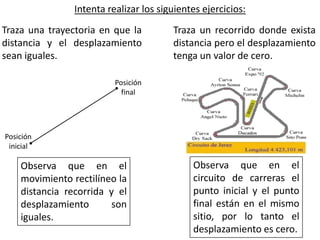 Intenta realizar los siguientes ejercicios:
Traza una trayectoria en que la         Traza un recorrido donde exista
distancia y el desplazamiento           distancia pero el desplazamiento
sean iguales.                           tenga un valor de cero.

                          Posición
                            final




Posición
 inicial

    Observa que en el                        Observa que en el
    movimiento rectilíneo la                 circuito de carreras el
    distancia recorrida y el                 punto inicial y el punto
    desplazamiento      son                  final están en el mismo
    iguales.                                 sitio, por lo tanto el
                                             desplazamiento es cero.
 